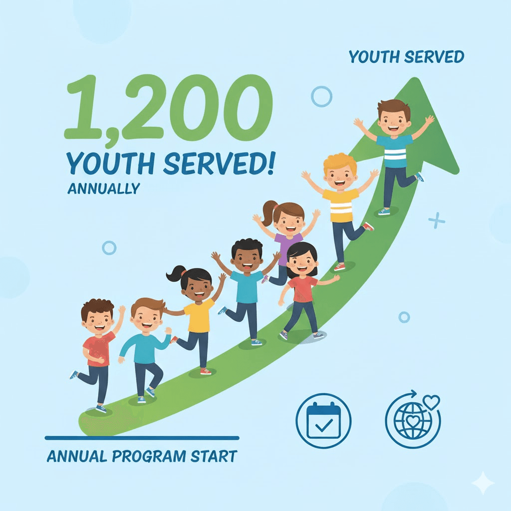 Device Integration Illustration